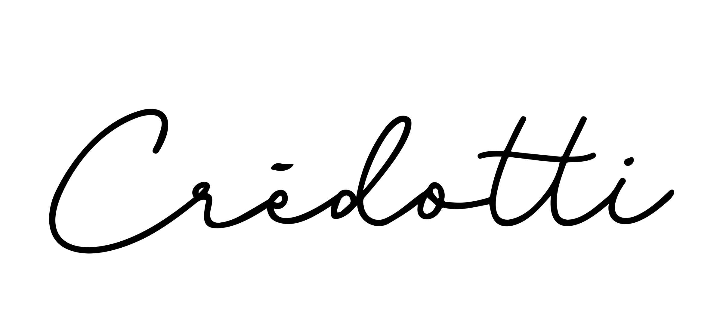 CREDOTTI